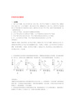 2018 2019高中政治专题22价格变动的影响练提升版含解析