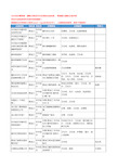 2020新版黑龙江省卫生纸工商企业公司名录名单黄页联系方式大全83家