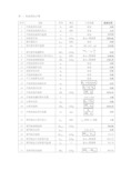 哈尔滨工程大学核学院汽轮机课程设计资料