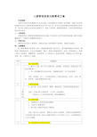 人事管理系统功能需求方案