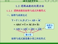 数字电路1.2逻辑函数的化简方法