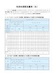 (非常好)电线电缆载流量表(全)讲解