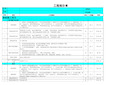 装修工程报价单