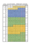 2018—2019学年度第二学期校历表