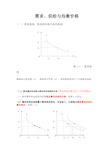 需求、供给与均衡价格曲线