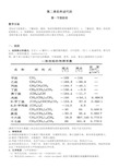 人教版化学选修五第二章教案