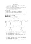 定价策略与技巧