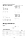 最新北京版小学六年级数学知识点汇总