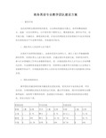 商务英语专业教学团队建设方案