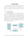 生产管理相关理论概述