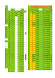 板材用量及油漆面积成本核算明细表