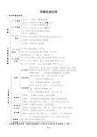 透镜及其应用知识点总结