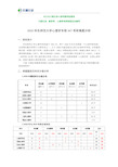 2020年华东师范大学心理学347考研真题分析