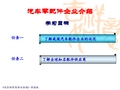 汽车零配件企业简介