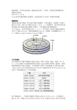 硬盘结构,主引导记录MBR,硬盘分区表DPT,主分区、扩展分区和逻辑分区