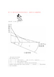 江苏省启东中学2018 2019高一地理暑假作业第三天城市内部空间结构及其意义地域文化与城镇景观