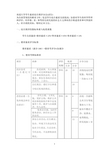 南通大学学生素质综合测评办法