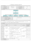 5景观设计师岗位说明书.docx