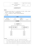 企划部 岗位职务说明书