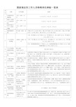 国家规定的工作人员特殊岗位津贴一览表