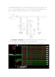 电气原理图、功能图、系统图