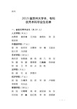 2015届贵州大学本专科省级、校级优秀毕业生名单