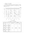 地铁车站结构设计基本参数