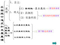 在实践中追求和发展真理 ppt课件