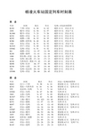 杨凌火车站固定列车时刻表