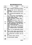 数学课堂教学评价表