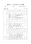 食品生产企业食品安全自查记录表