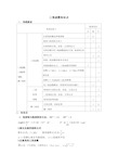 高中文科数学三角函数知识点总结