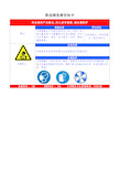 职业危害告知牌(全套)