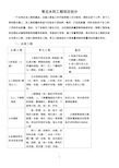 常见水利工程项目划分75855