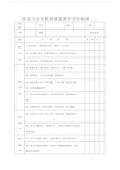 教师课堂教学评价标准.docx