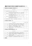 河南省理化生实验考试评分标准