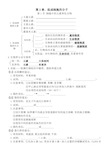 新人教版必修一高中生物第2章《组成细胞的分子》知识点复习总结