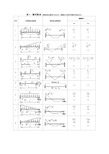 结构力学形常数和载常数表