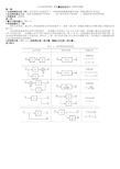 (完整word版)自动控制原理复习提纲(整理版)