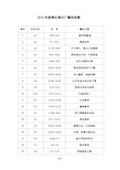 201x红领巾广播安排表和实施方案