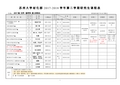 苏州大学材料工程学院研究生课程表-材料与化学化工学部