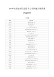 2019年青岛市信息技术与学科融合优质课结果