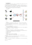 常见无线通信组网方式