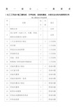 HGT化工工艺设计施工图标识总汇