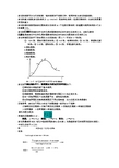 井巷工程总结