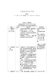 万豪酒店管理集团培训手册