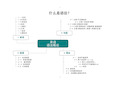 高中英语语法知识思维导图