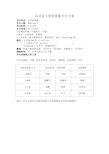 运动会开幕式节目方案