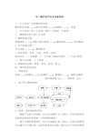 电厂锅炉的作用及设备构成