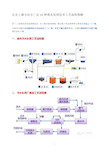 (完整版)四十种污水处理工艺流程图